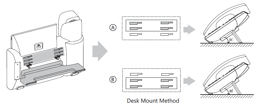 How to Assemble a Yealink Phone 1