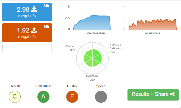 How to Improve VoIP Call Quality 11