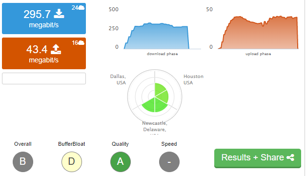 How to Improve VoIP Call Quality 1