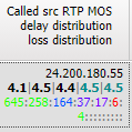 How to Improve VoIP Call Quality 5